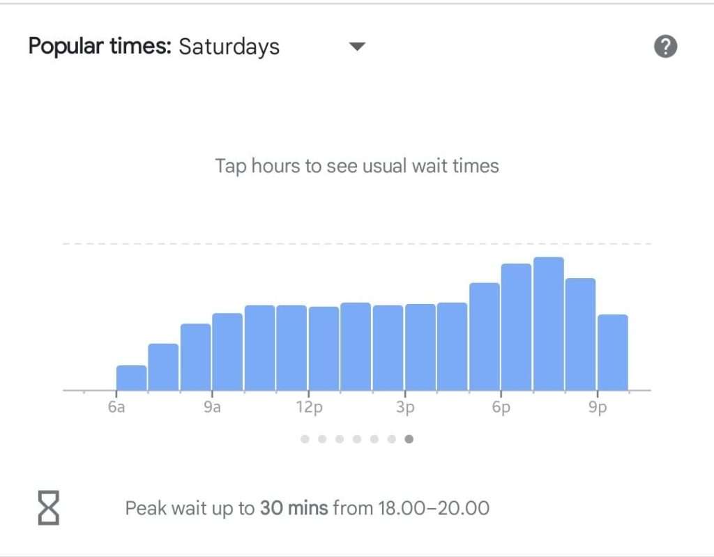 behavior ssspoon well